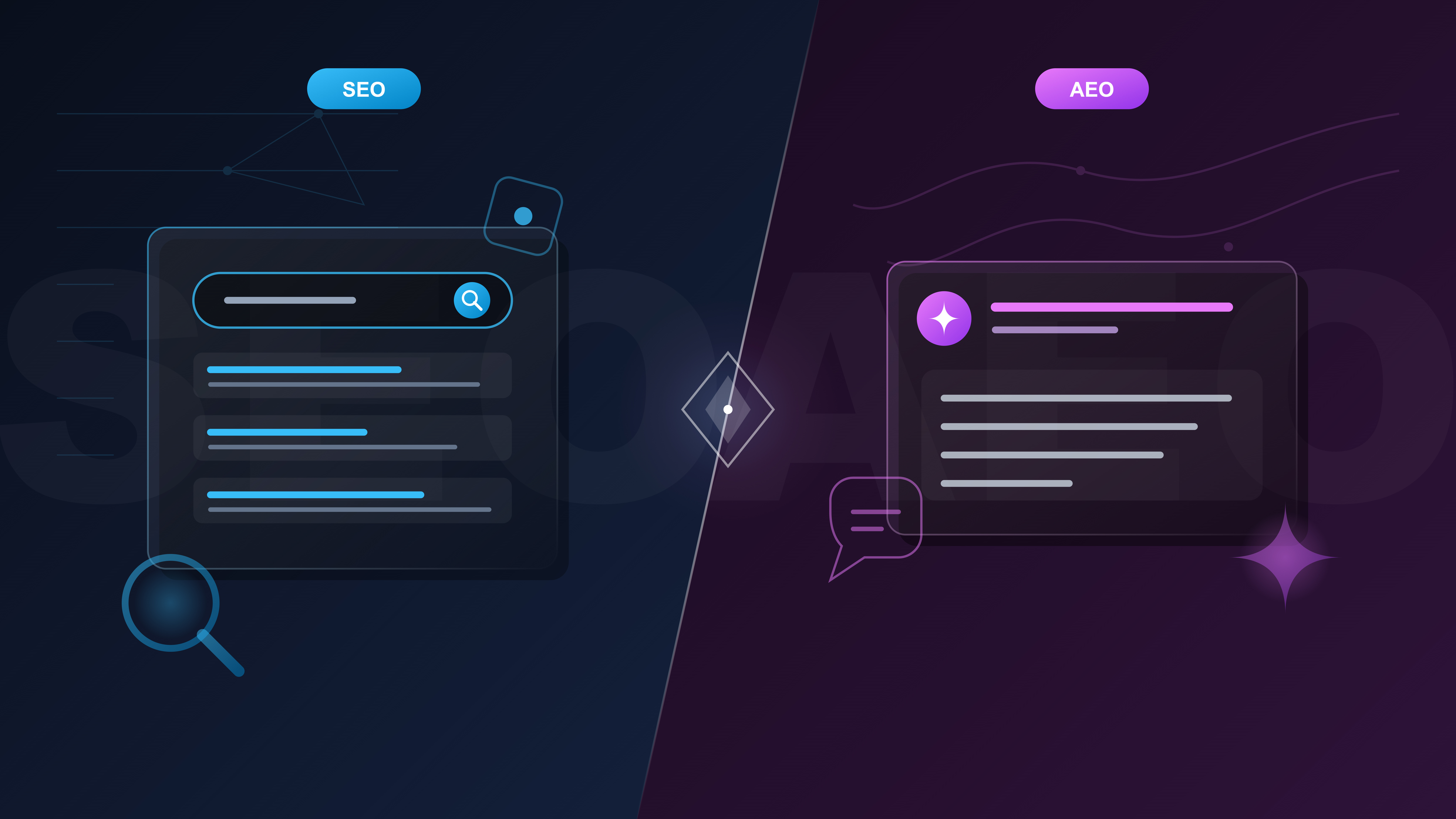 Digital comparison graphic showing search and AI visibility